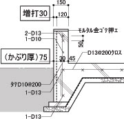 外周基礎断面