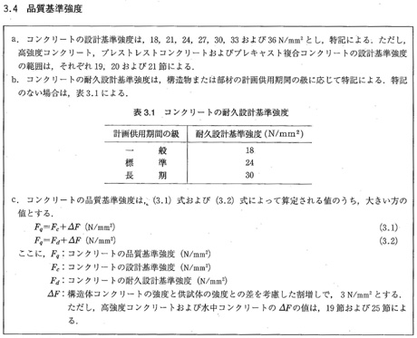 品質基準強度